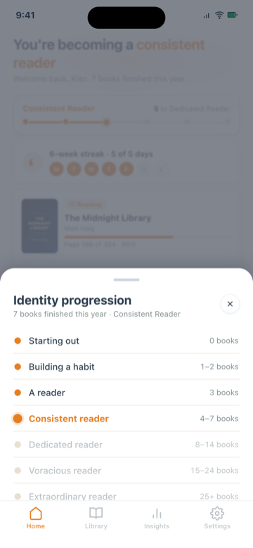BookStreak identity progression — see who you're becoming