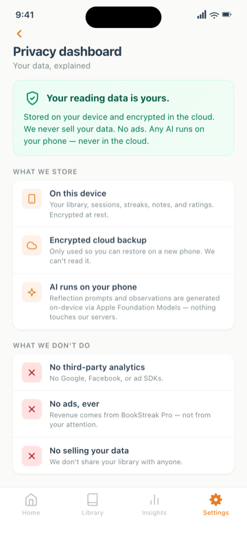 BookStreak privacy dashboard — your data is yours, no ads, no data selling
