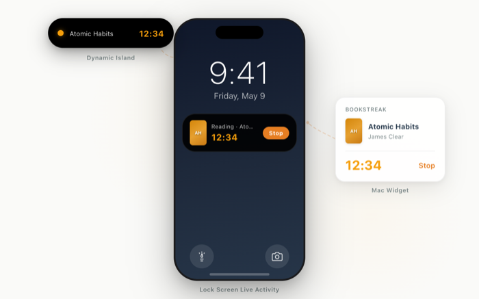 BookStreak reading timer on Dynamic Island, Lock Screen, and Mac